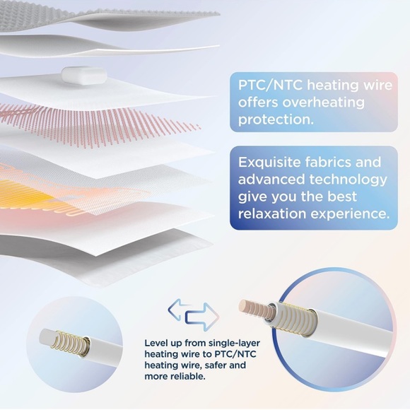 NIB Sleep Solutions Bedsure Heating Pad 🤍 Large Teal 12x24 - Picture 4 of 7